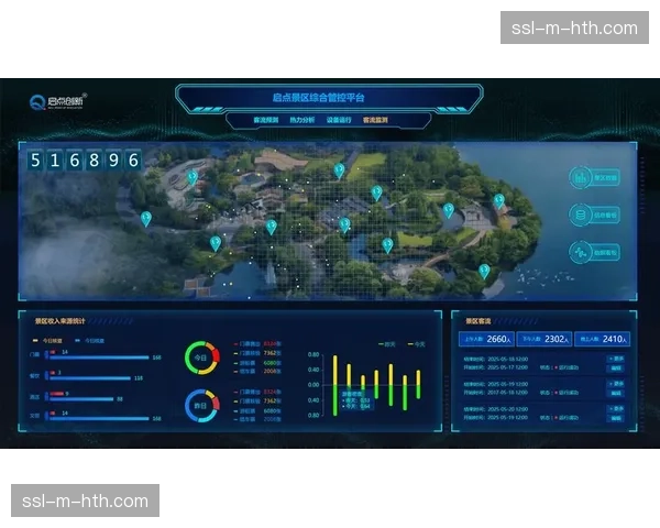 数字化运营平台不仅整合票务，还延伸至现场服务管理。