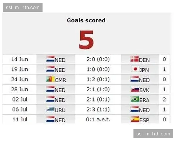 英国博彩公司更新2026年欧洲足球先生（金球奖）赔率